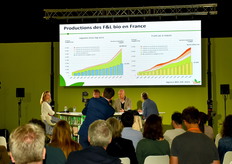 Fruits, Légumes et Pommes de Terre Bio : développer l'offre, dynamiser la demande - fut une des conférences qui s'est tenue au medFEL